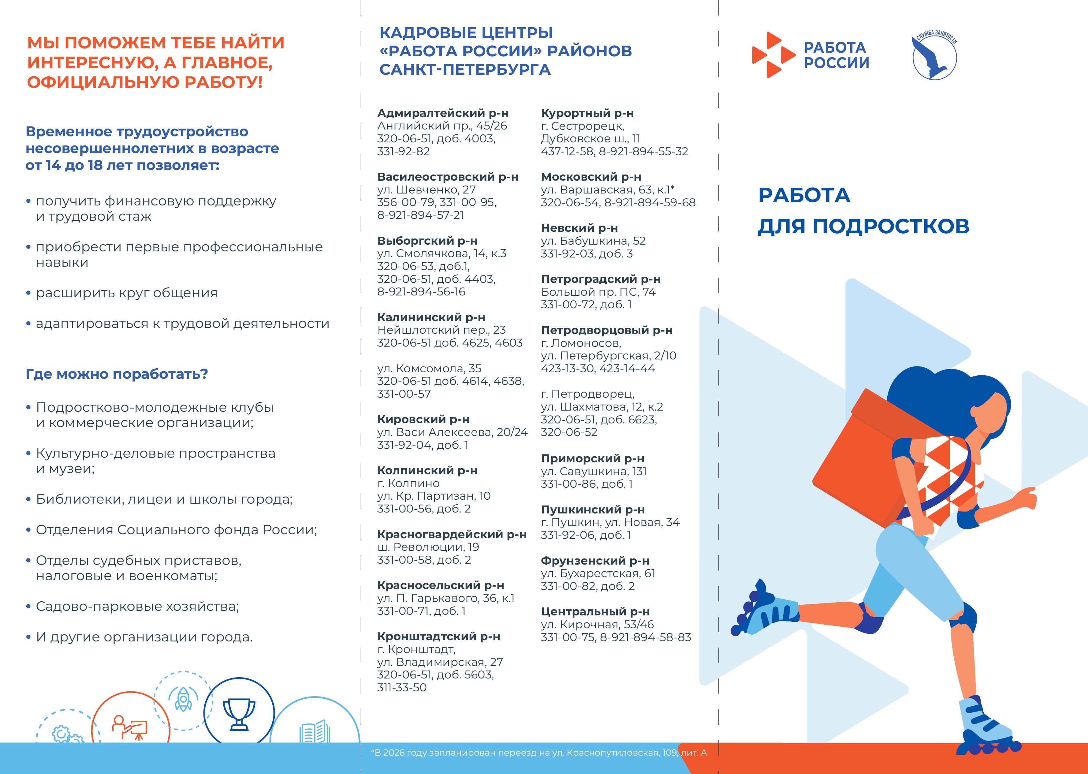 ВИЗИТКА КАДРОВЫЕ ЦЕНТРЫ изображения 0