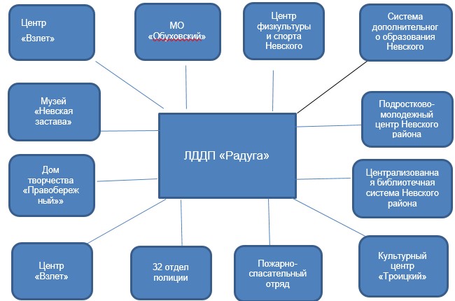 Снимок экрана 2026 02 25 091221